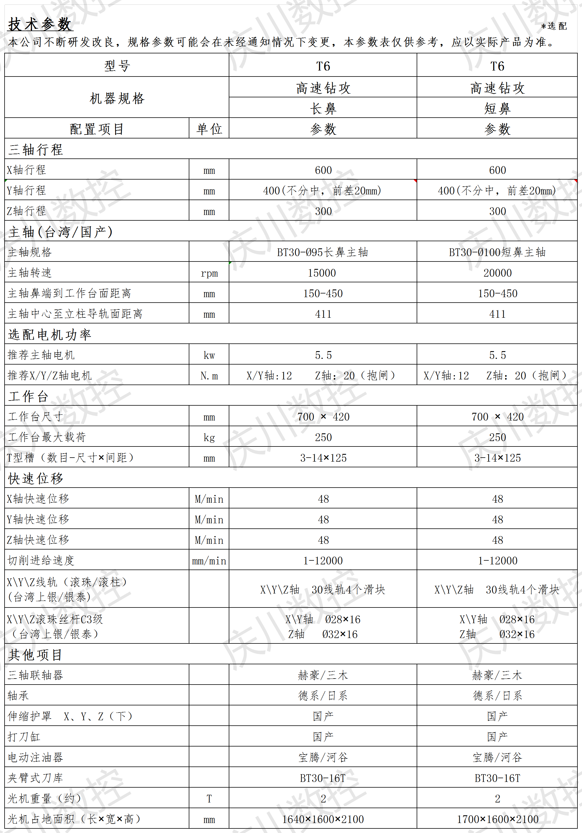 T6鉆攻機參數.png